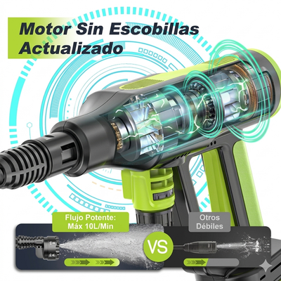 Hidrolimpiadora a Batería Lumara