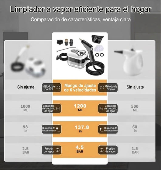 Limpiador de vapor a presión de alta temperatura