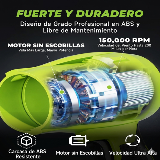 Sopladora de aire turbo Jet