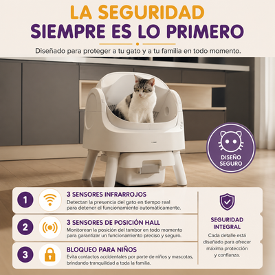 PetPivot Limpieza para gatos Lumara