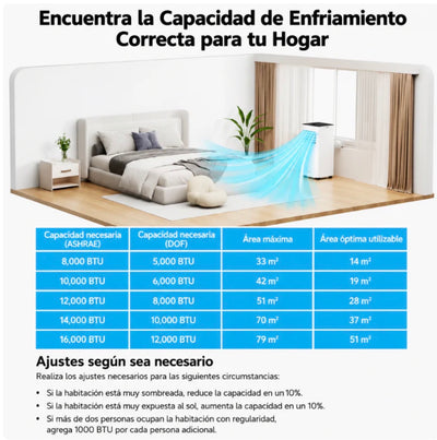 Aire acondicionado Lumara