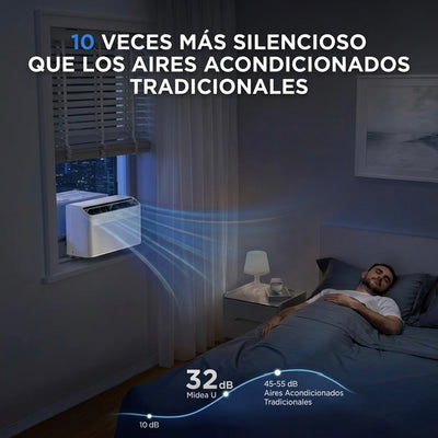Aire acondicionado de ventana inteligente