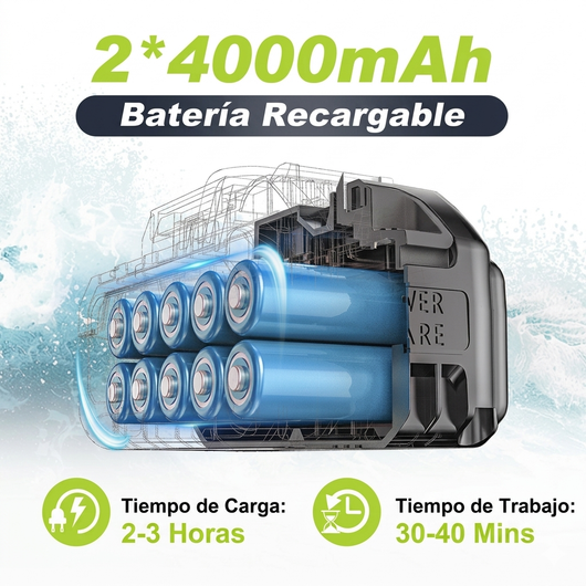 Hidrolimpiadora a Batería Lumara
